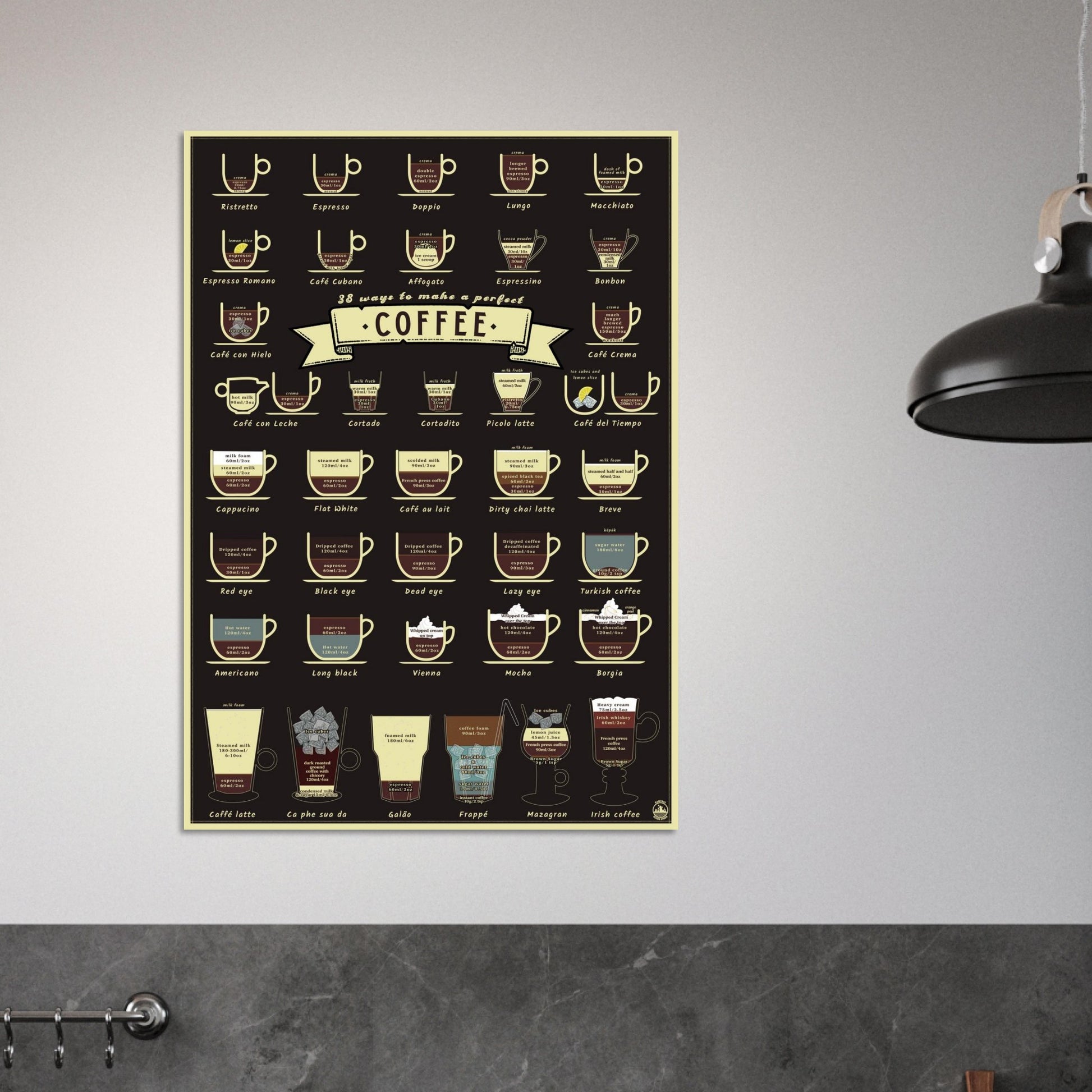 38 Ways to Make a Perfect Coffee – Barista Kitchen Art Print for Coffee Lovers - Rampage Design Studio
