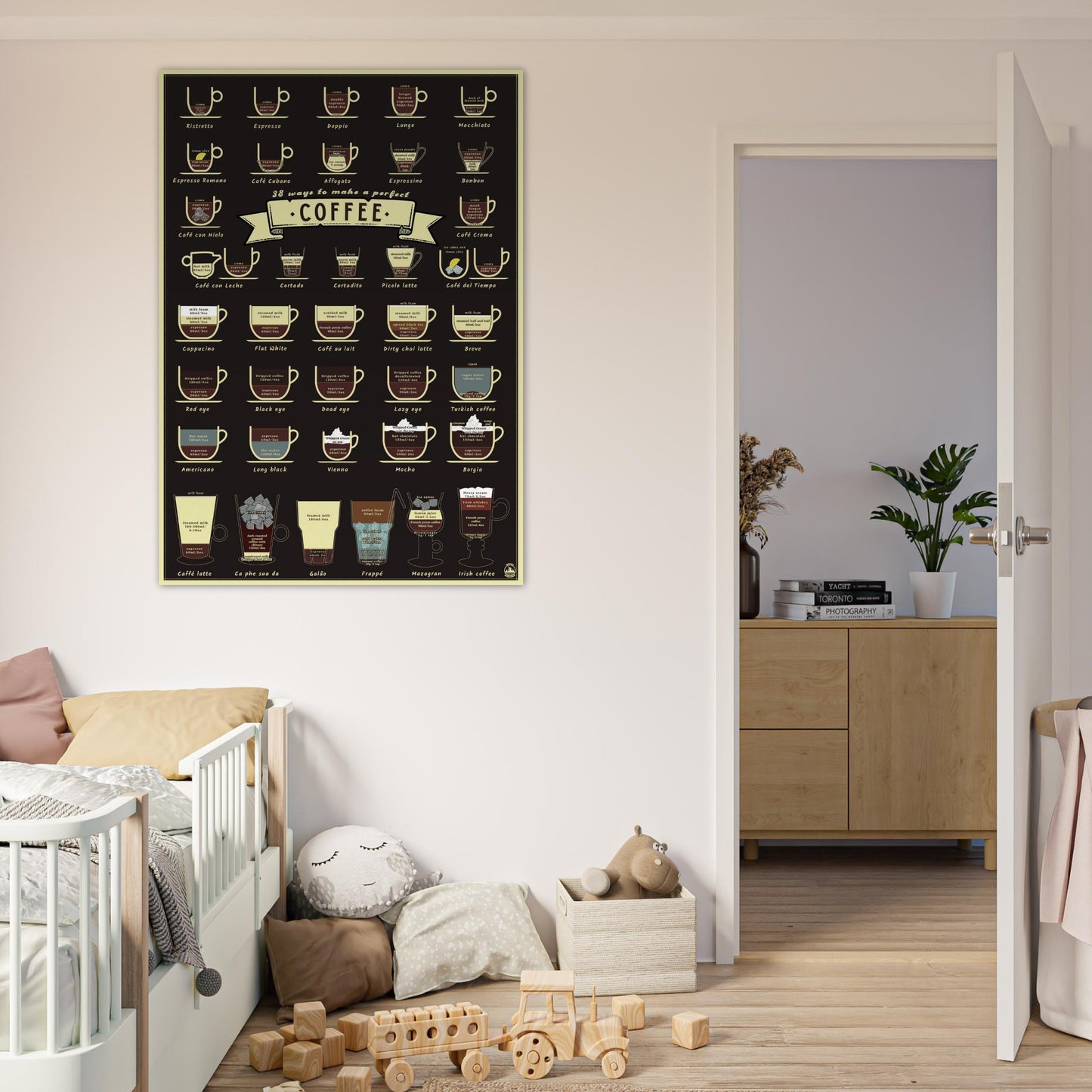 38 Ways to Make a Perfect Coffee – Barista Kitchen Art Print for Coffee Lovers - Rampage Design Studio