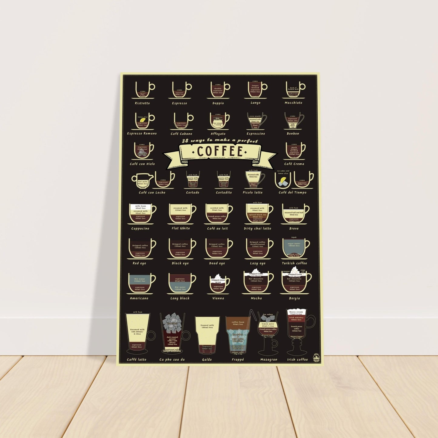 38 Ways to Make a Perfect Coffee – Barista Kitchen Art Print for Coffee Lovers - Rampage Design Studio
