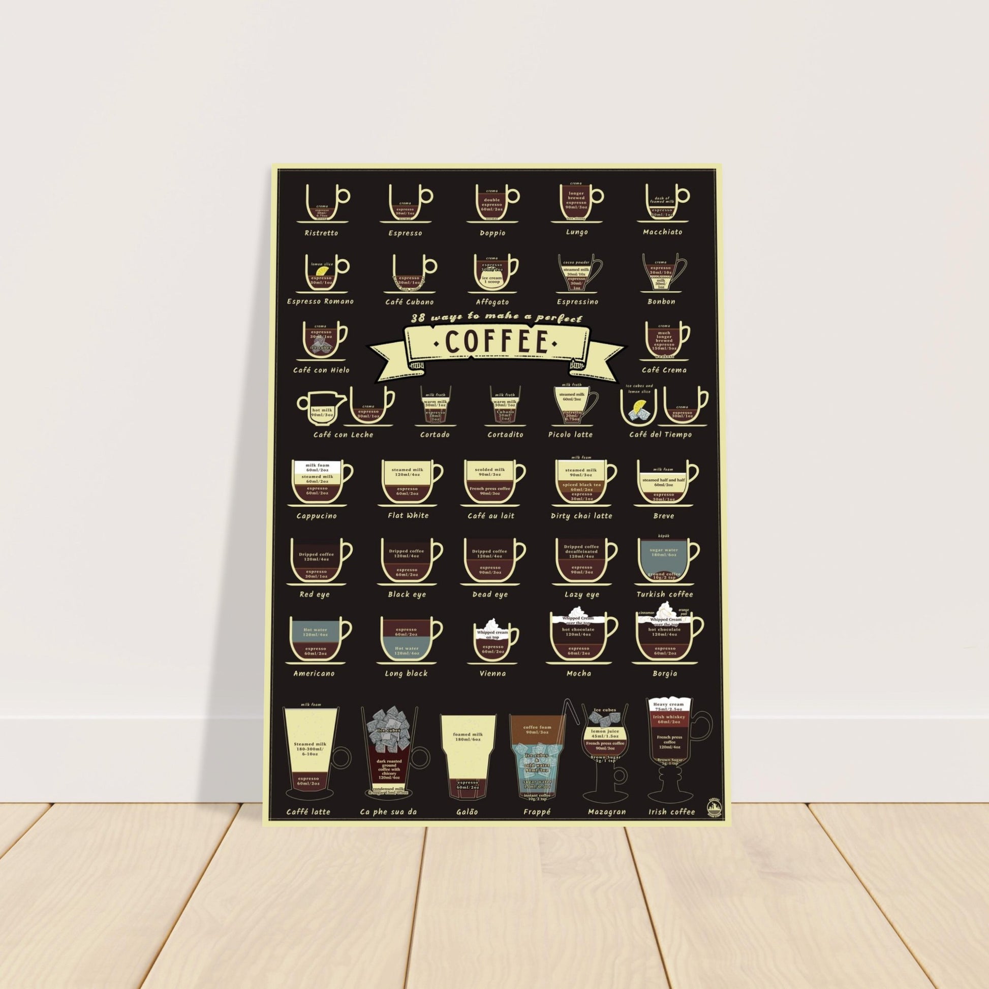 38 Ways to Make a Perfect Coffee – Barista Kitchen Art Print for Coffee Lovers - Rampage Design Studio
