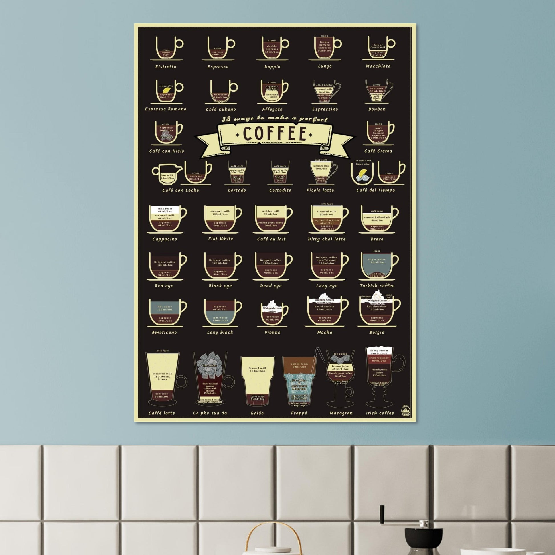 38 Ways to Make a Perfect Coffee – Barista Kitchen Art Print for Coffee Lovers - Rampage Design Studio